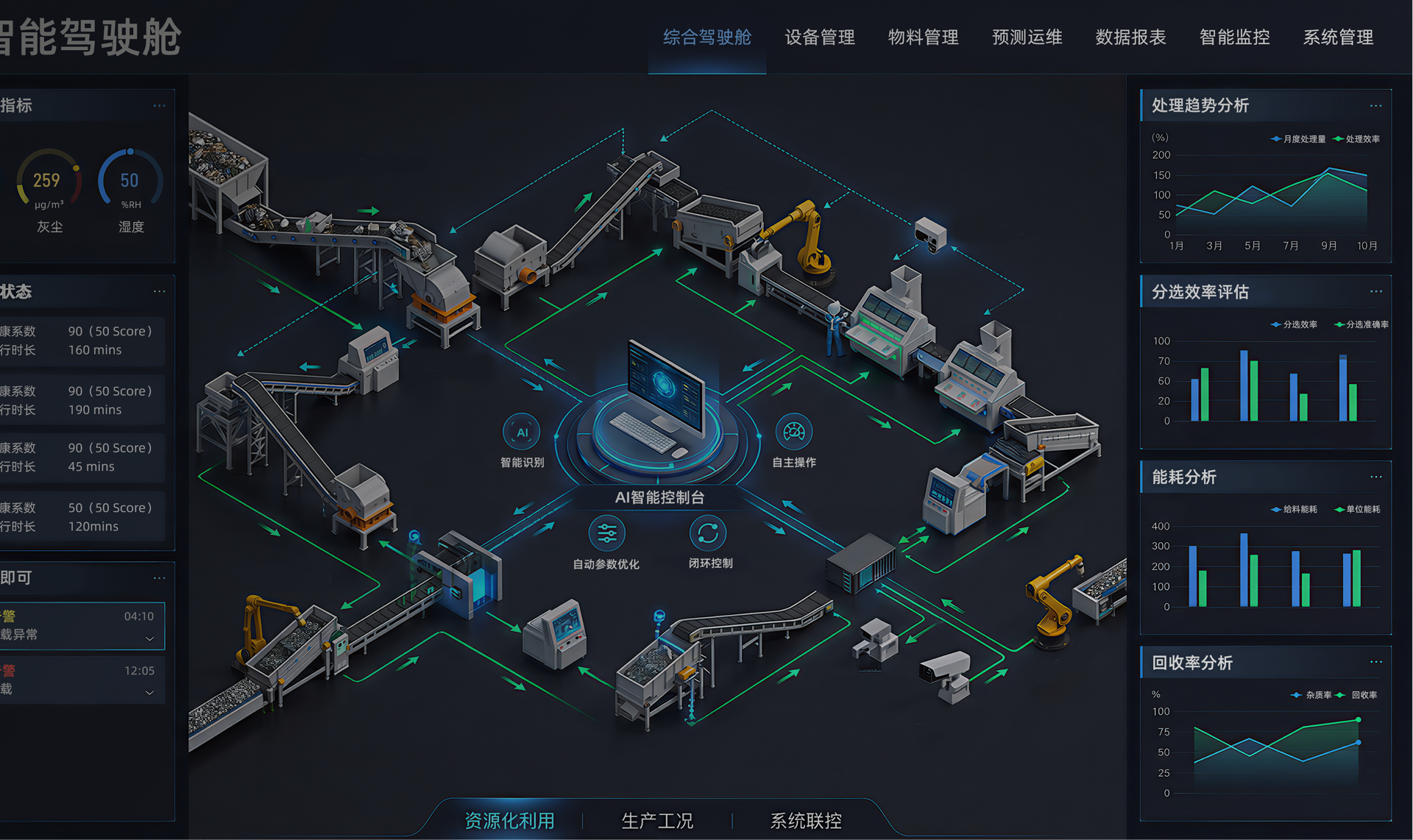 Industrial Control Systems 1